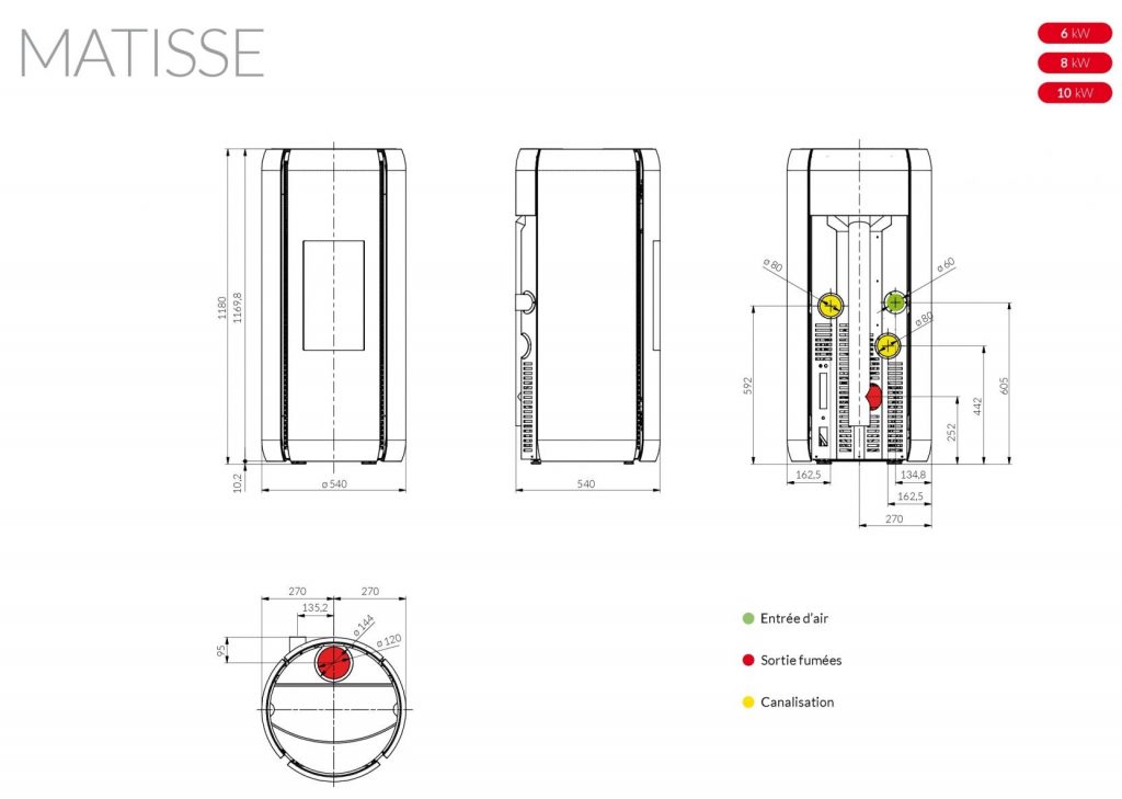 Image Jolly Mec Matisse