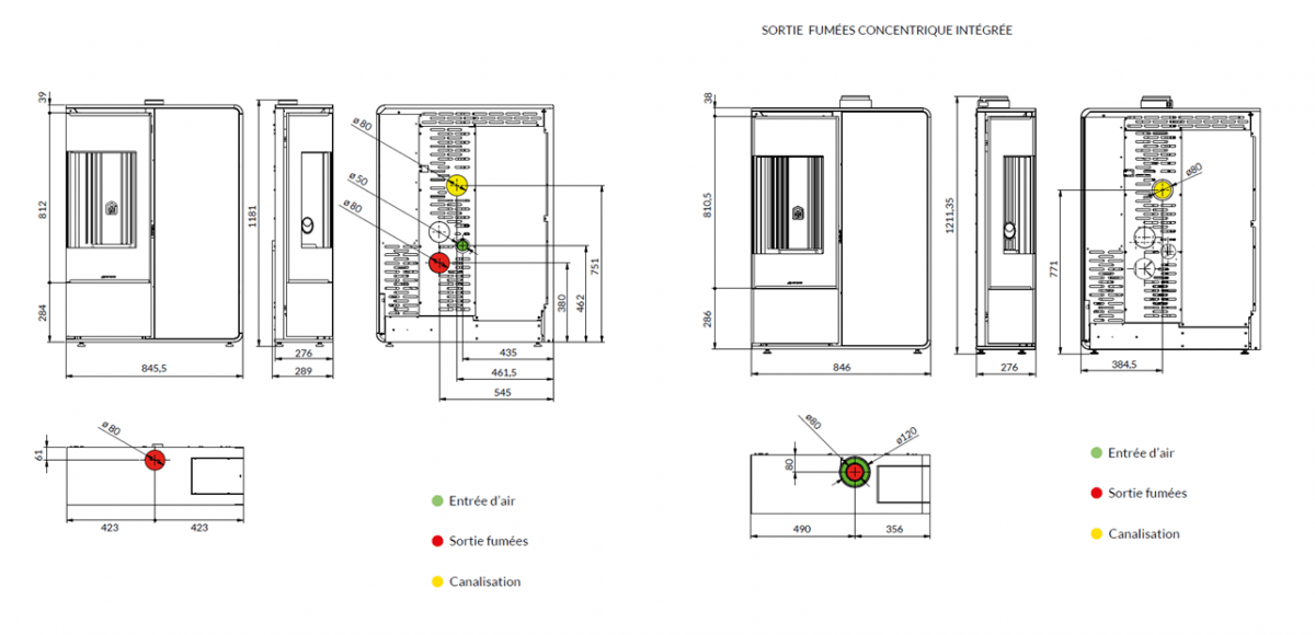 Image Jolly Mec  I-Dea 2 Angolo