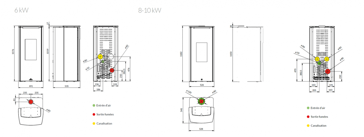 Image Jolly Mec Odette