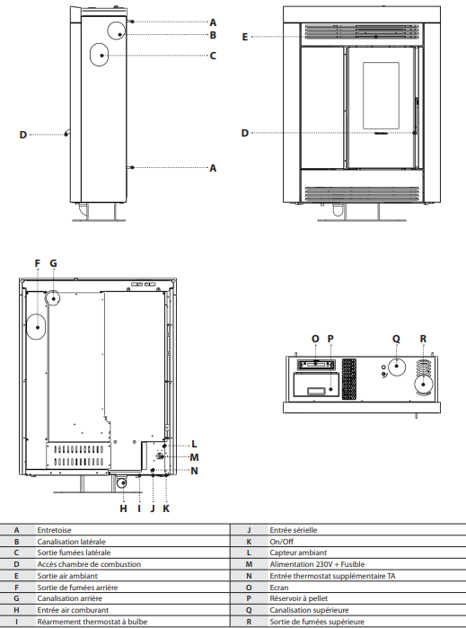 Image Extraflame Annabella AD Evo